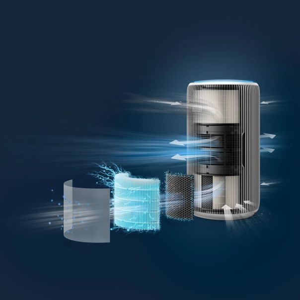 PHILIPS Prečišćivač vazduha AC3220/10 - 20855-1