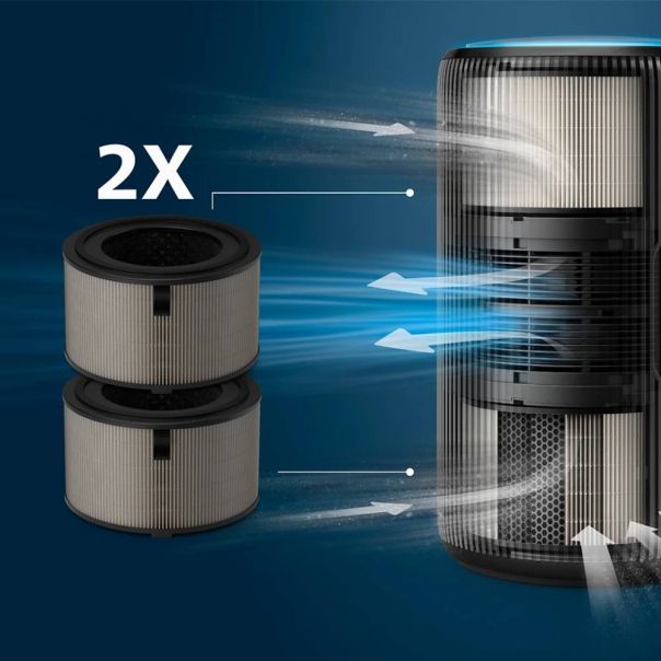 PHILIPS Filter za prečišćivač vazduha FY4200/30 - 20933-1