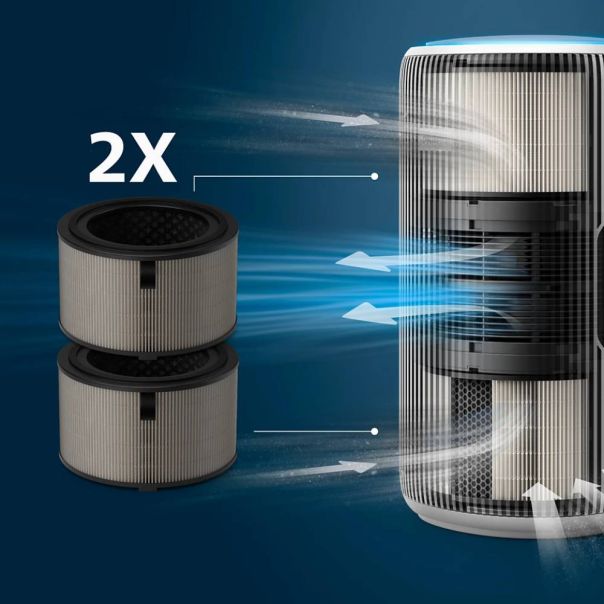 PHILIPS Filter za prečišćivač vazduha FY3200/30 - 20930-1
