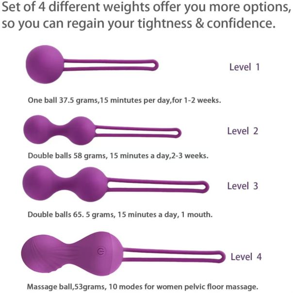 Set kegel kuglica + vibro jaje na daljinski - EP3135304