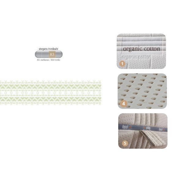 PHILIP Dušek Latex 160x200cm - 000053