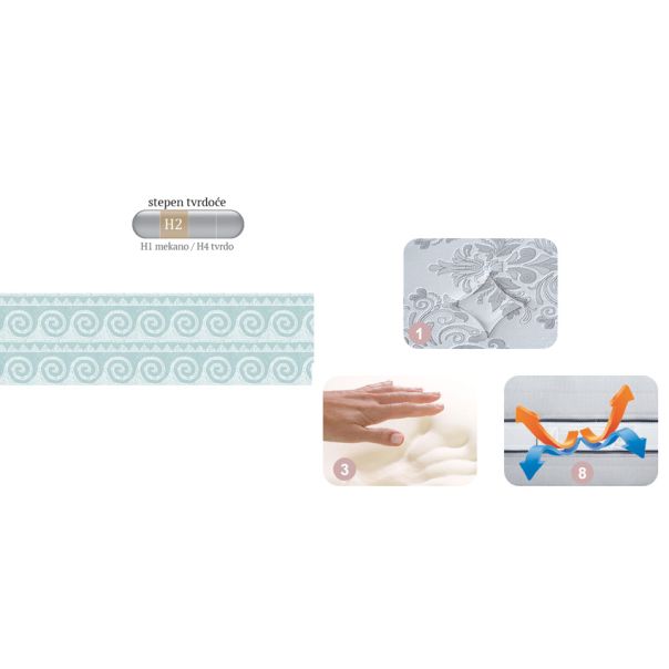 PHILIP Dušek Sirmium Flavia 180x190cm - 003060