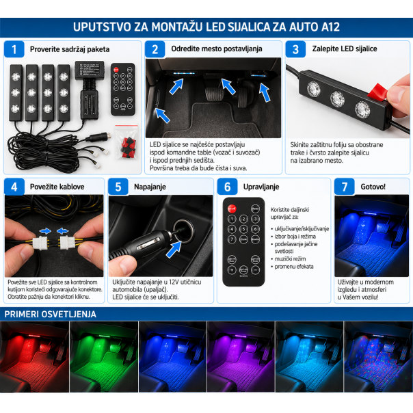 MKS LED ambijentalno osvetljenje za auto A12 - EP3315185