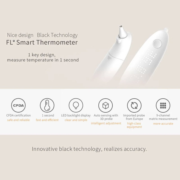 Infracrveni toplomer Fanmi - 610513
