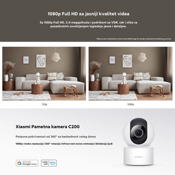 XIAOMI Kamera C200 - IT1038