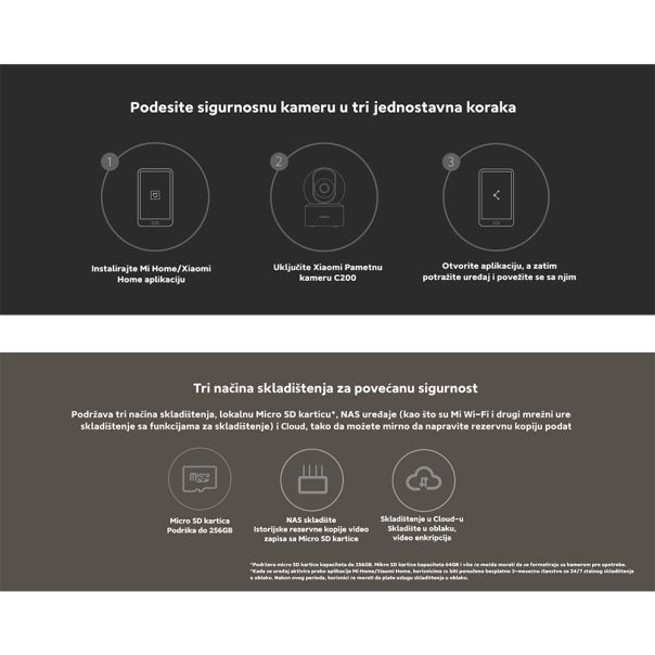 XIAOMI Kamera C200 - IT1038