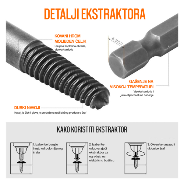 Izvijac ostecenih srafova set - 209767