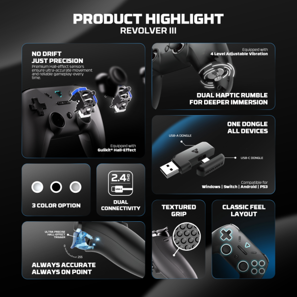 Joypad wireless Fantech WGP12S Revolver III crni - 223249