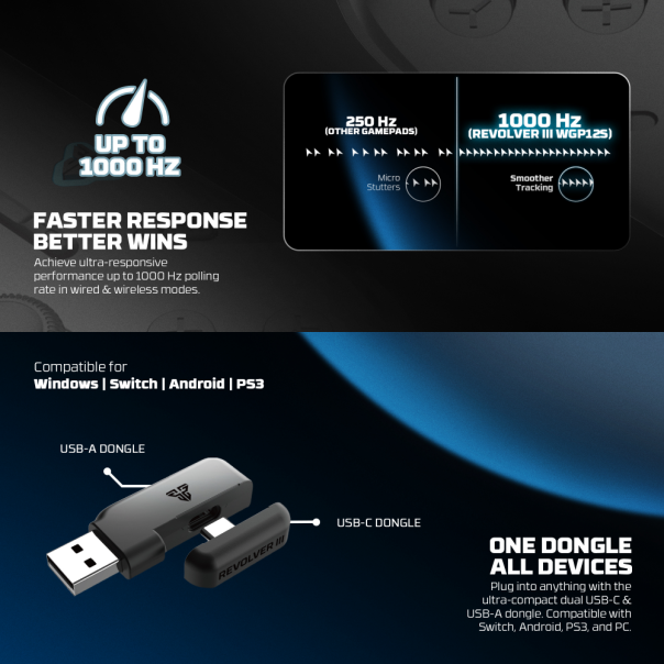 Joypad wireless Fantech WGP12S Revolver III crni - 223249