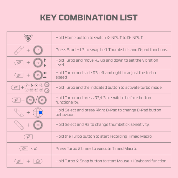 Joypad wireless Fantech WGP13S Revolver III Sakura - 219688