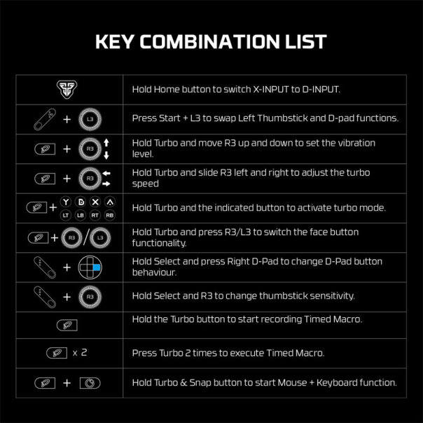 Joypad wireless Fantech WGP13S Shooter III crni - G217305