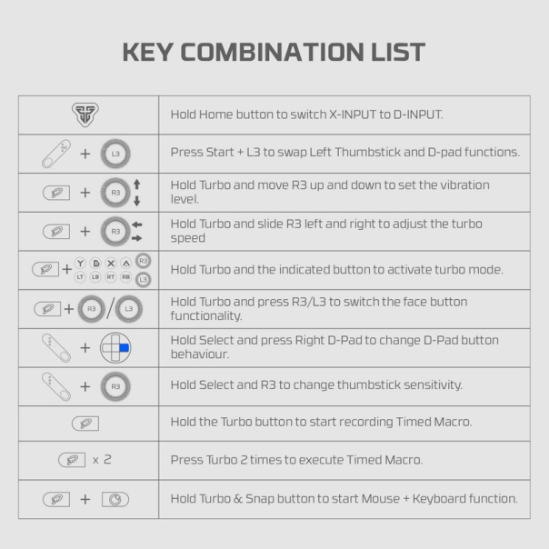 Joypad wireless Fantech WGP13s Shooter III Super Maxfit sivi - G220827