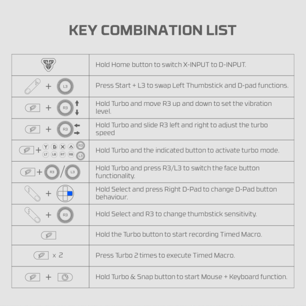 Joypad wireless Fantech WGP13S shooter III Super Maxfit sivi - 220827