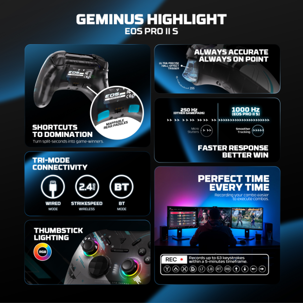 FANTECH Džojstik Eos Pro II Gemnius WGP15V2 - 222347