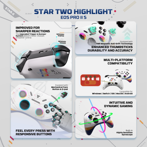 FANTECH Džojstik Eos Pro II STAR-TWO WGP15V2 - 222348