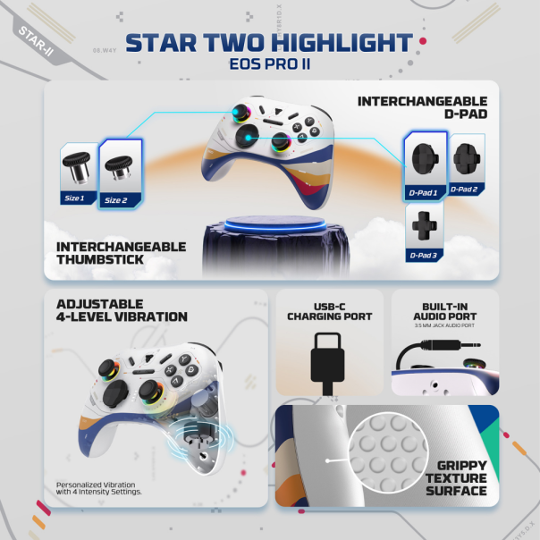 FANTECH Džojstik Eos Pro II STAR-TWO WGP15V2 - 222348