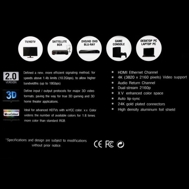 Kabl HDMI 4K 1.5m JWD-02 - 81894