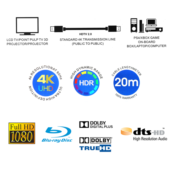 Kabl HDMI na HDMI 4K 20m JWD-02-20 - 98334