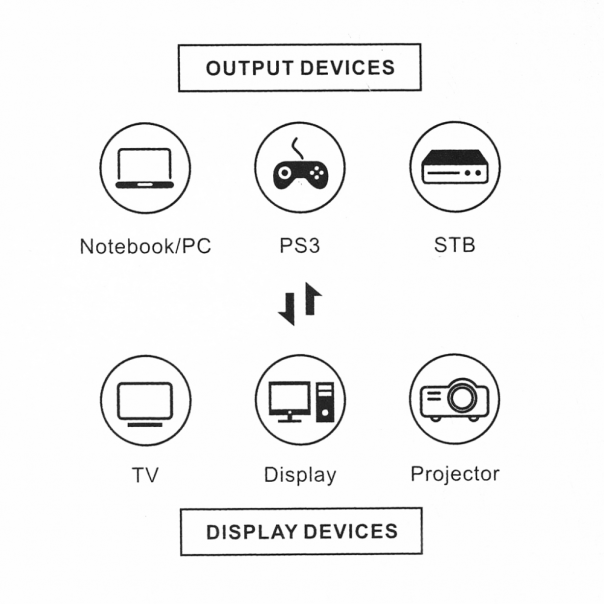 Kabl HDMI na HDMI 4K 20m JWD-02-20 - 98334