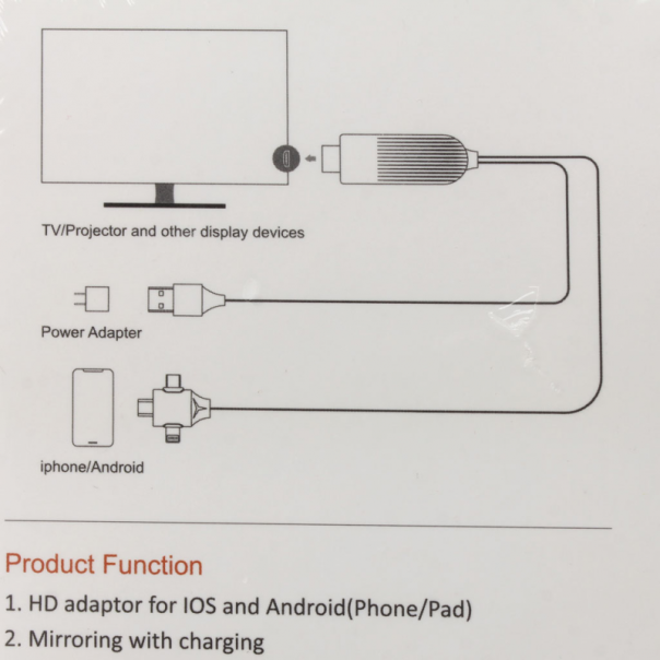 Kabl HDMI na USB type C lightning micro USB 1.5m - 83658