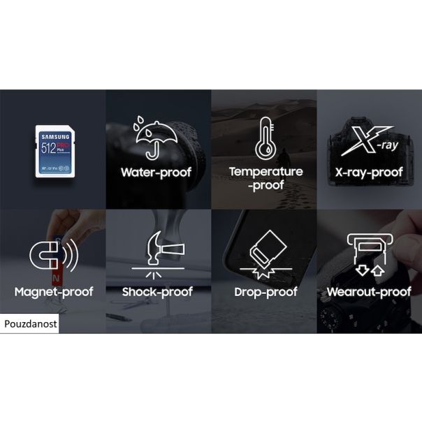 SAMSUNG Memorijska kartica 256GB PRO Plus SDXC - KAR00643