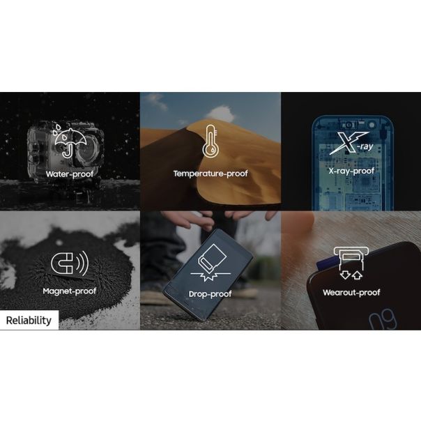 SAMSUNG Memorijska kartica PRO PLUS MicroSDXC 256GB U3 + SD Adapter MB-MD256SA - KAR00644