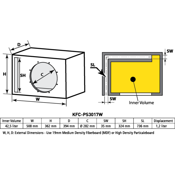 KENWOOD Auto sabvufer KFC-PS3017W - 15509