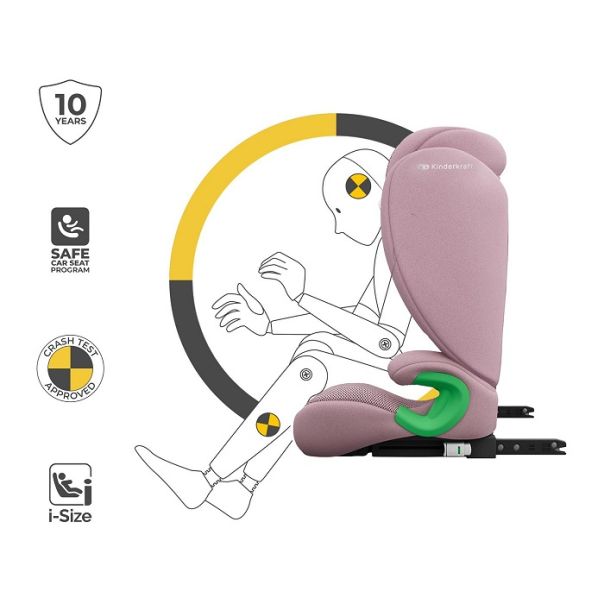 KINDERKRAFT auto sedište junior fix 2 plus i-size 100-150cm pink - EP3080303