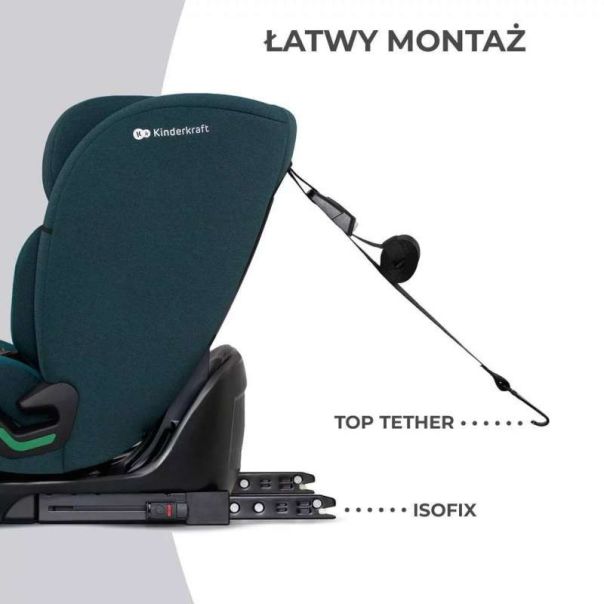 KINDERKRAFT Auto sedište Oneto 3 76-150cm, petrolej - KCONE300BLU0000