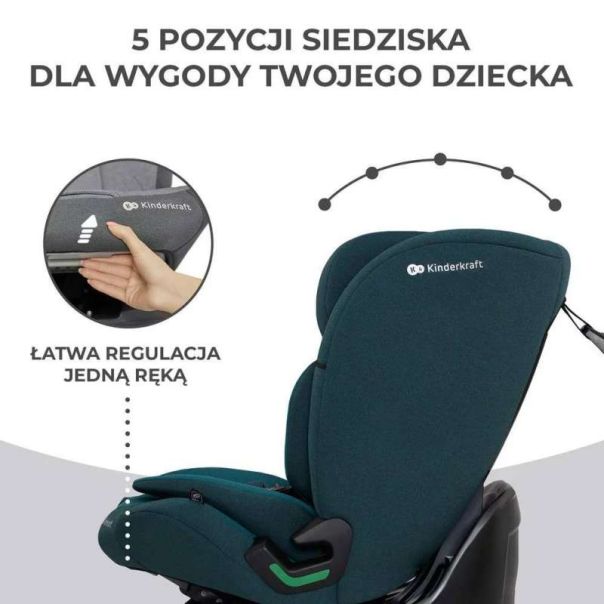 KINDERKRAFT Auto sedište Oneto 3 76-150cm, petrolej - KCONE300BLU0000