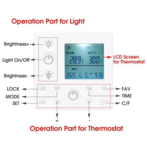 KMB HEAT solutions IC panel HH 800W plafonski sa LED osvetljenjem i termostatom - 774KlimaBG