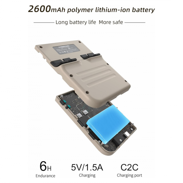 Konzola za igranje RG35XX 64G - 211101