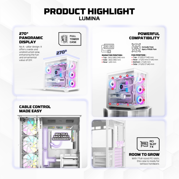 Kućište Gaming Fantech CG85 Lumina belo - 223252