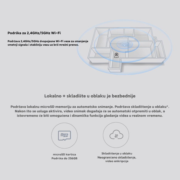 XIAOMI Smart Kamera C400, bela - 70060