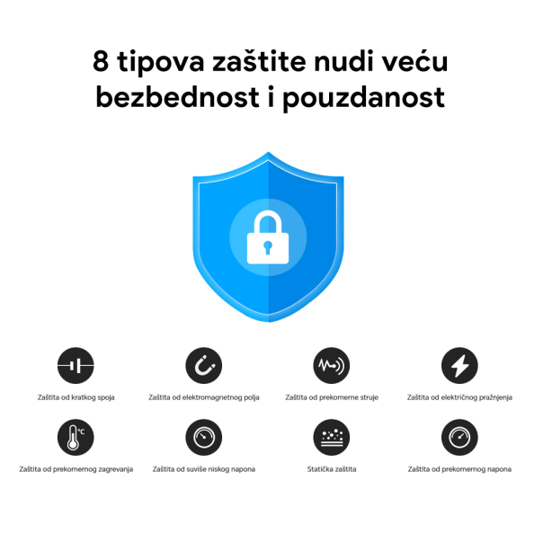 Kućni punjač Honor Super Charge 66W sa kablom beli - 210497