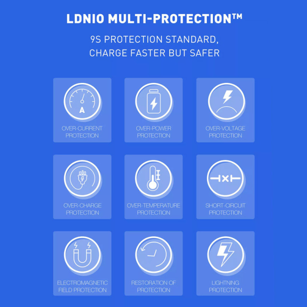 Kućni punjač LDNIO A2219 2xUSB 5V 2.4A 12W sa kablom USB na Type-C beli - 611968