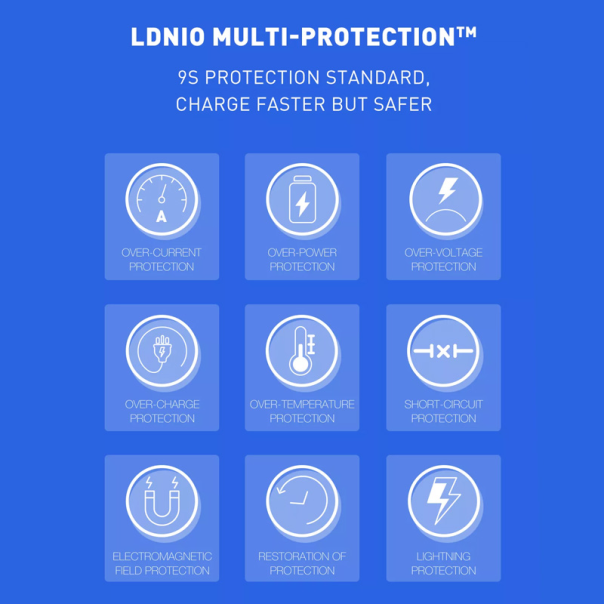 Kucni punjac LDNIO A2219 2xUSB 5V 2.4A 12W sa iPhone lightning kablom beli - 200964