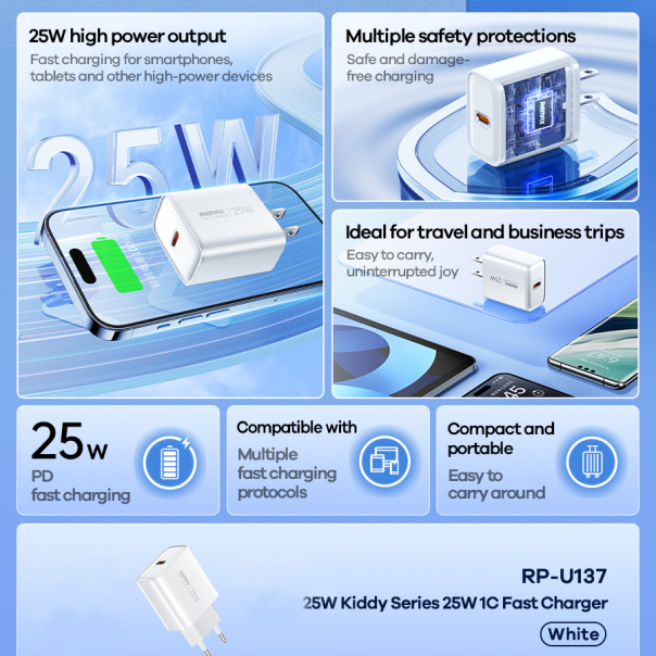 Kucni punjac Remax Kiddy Series 25W 1C Fast RP-U137 beli - 216813