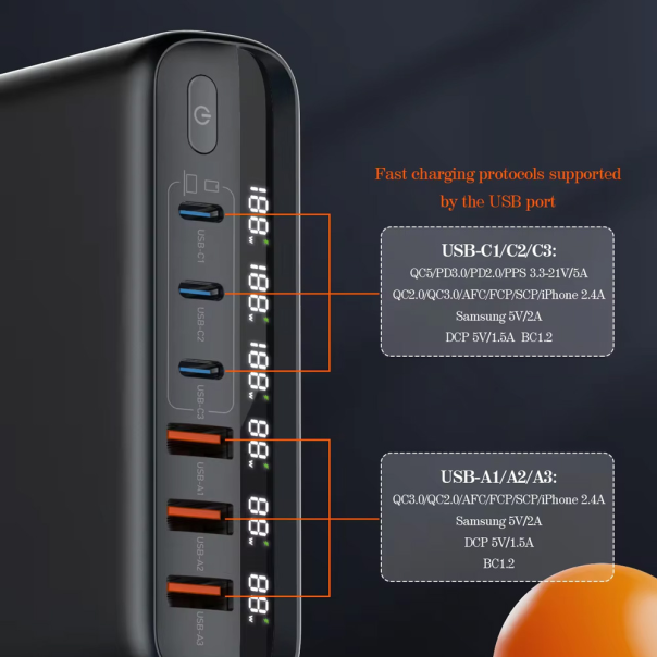 LDNIO Kućni punjač sa adapterima A6140C PPS 3xQC3.0 (30W) 3xPD3.0 (100W) 140W Max TypeC-TypeC, crna - 215602-1