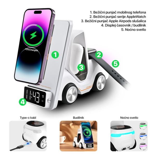 Kućni punjač Wireless 15W Viljuškar 5 u 1 zuti - 211126-1