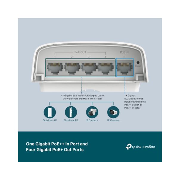 TP LINK SG2005P-PD OMADA POE - EP2404932