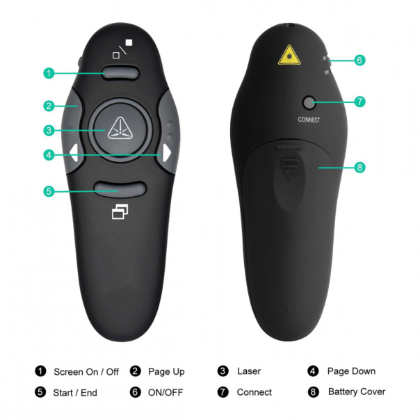 Laserski bezicni prezenter JWD Type 1 crni - 220857