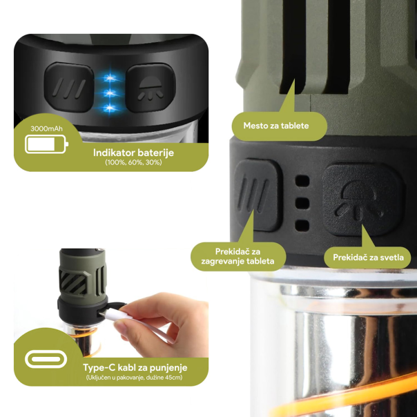 LED lampa sa aparatom protiv komaraca JWD crna - 214913