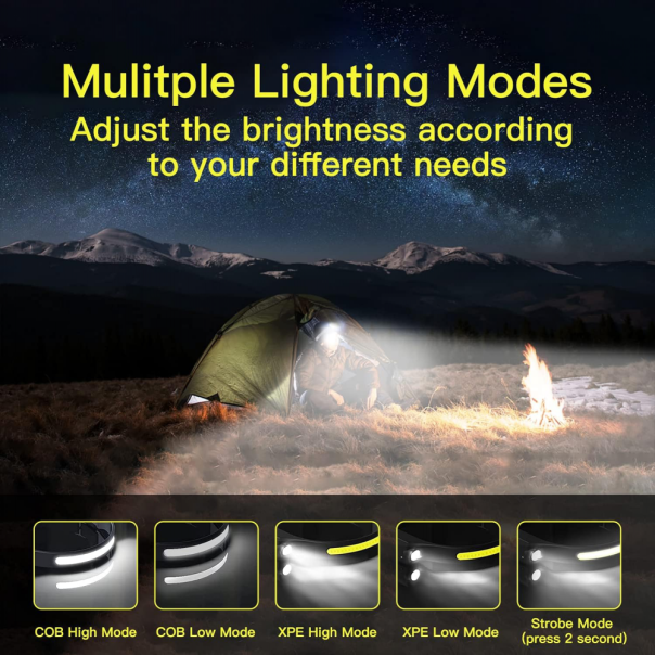 Led lampa za glavu JWD 240 - 211876