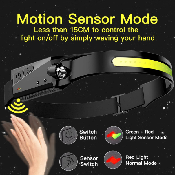 Led lampa za glavu JWD 240 - 211876