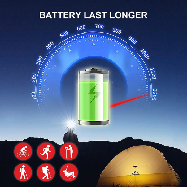 Led lampa za glavu JWD 240 - 211876