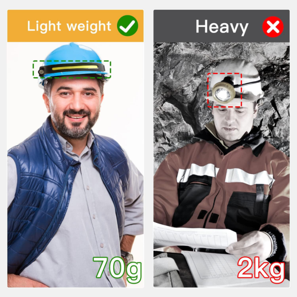 Led lampa za glavu JWD 240 - 211876