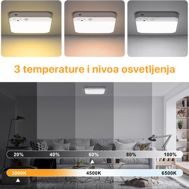 LED Panel JWD 150x150mm beli - 214367