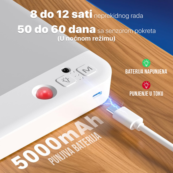 LED Panel JWD 150x150mm beli - 214367