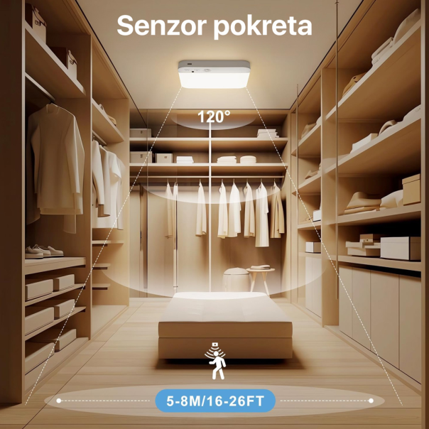 LED Panel JWD 150x150mm beli - 214367